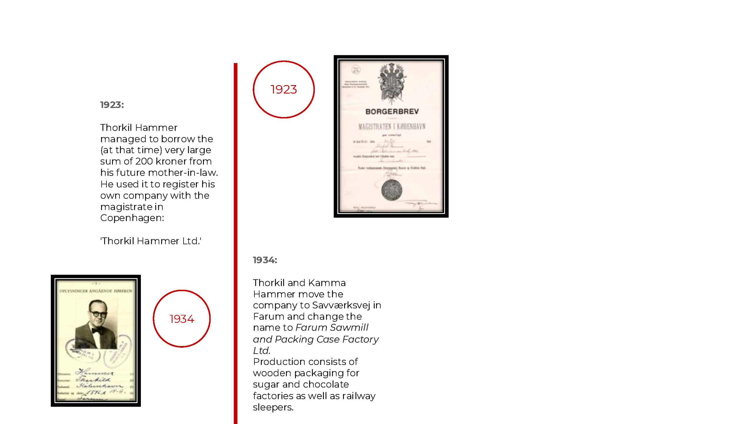 farusa-emballage-historie