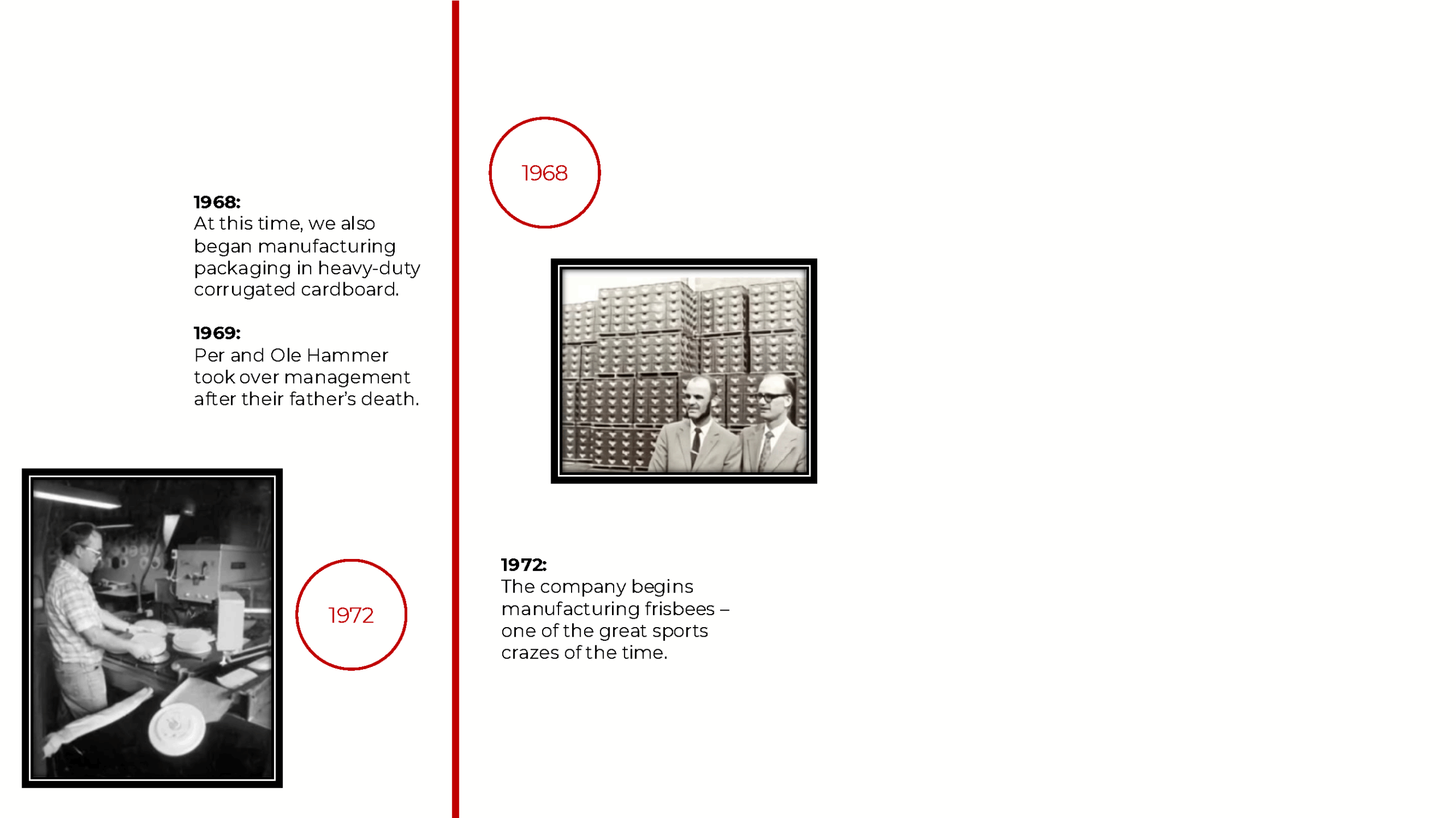 farusa-emballage-historie