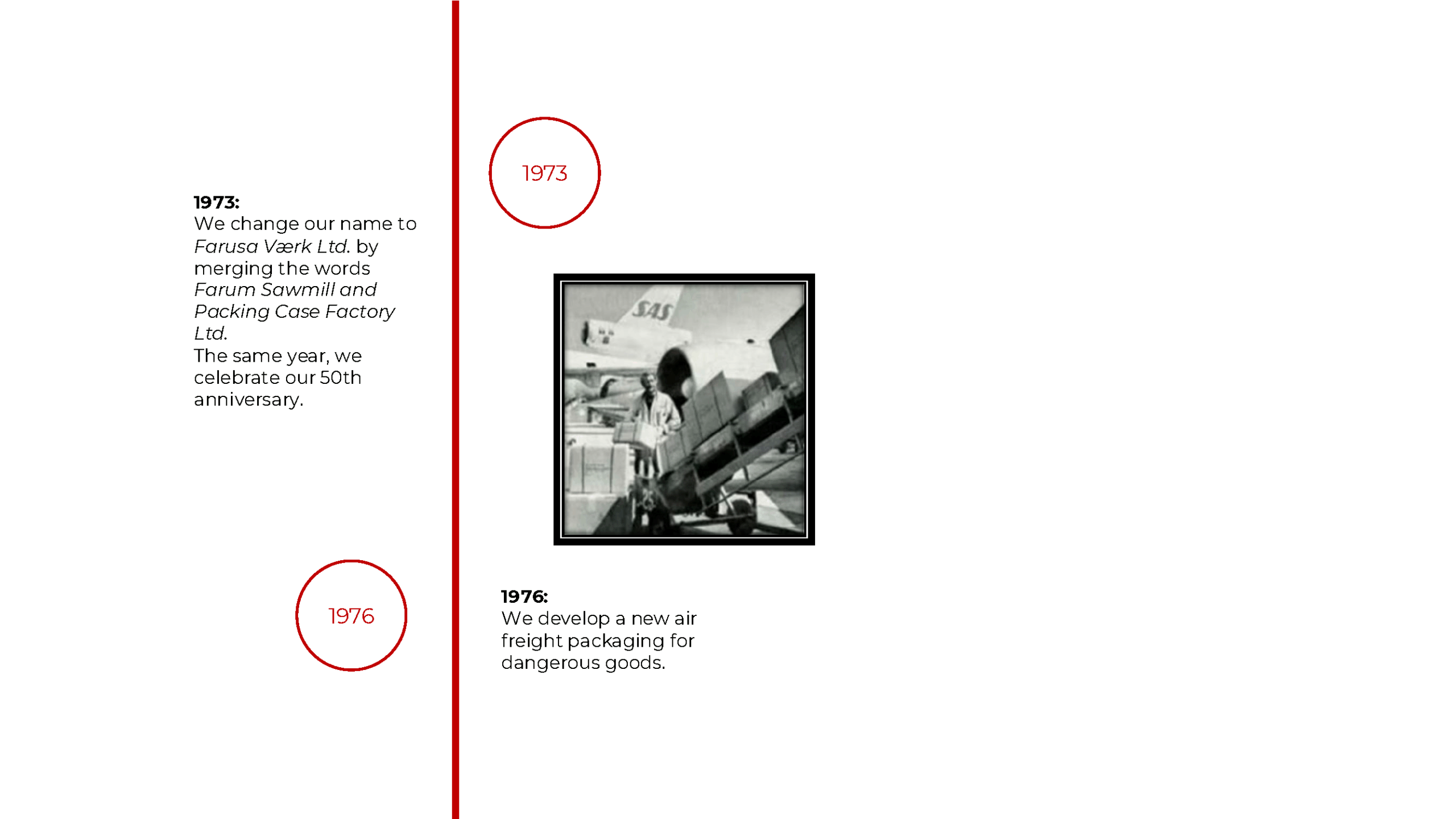 farusa-emballage-historie