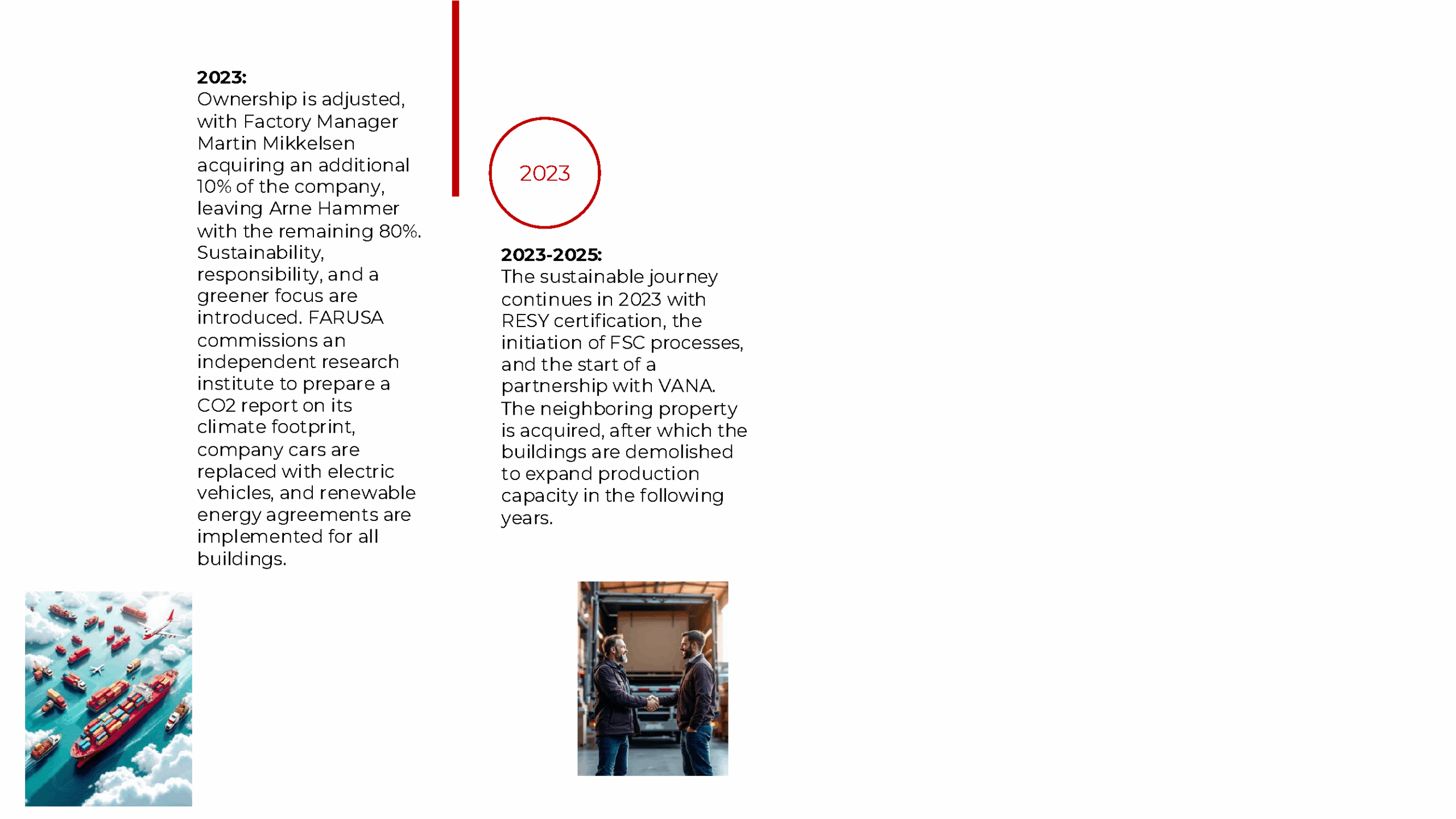 farusa-emballage-historie